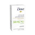 Dove Clinical Protection Antiperspirant Deodorant – Cool Essentials 48g