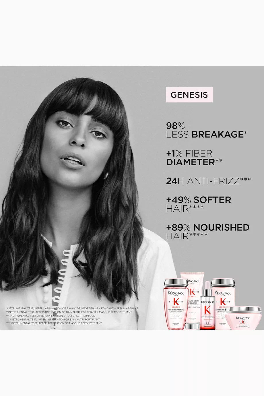 Kérastase Genesis Bain Nutri-Fortifiant Shampoo 250ml
