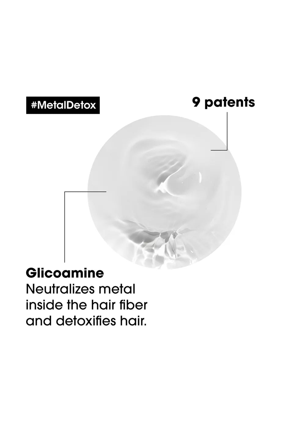 L'Oréal Professionnel Metal Detox Glicoamine + Ionene Professional Mask 250ml