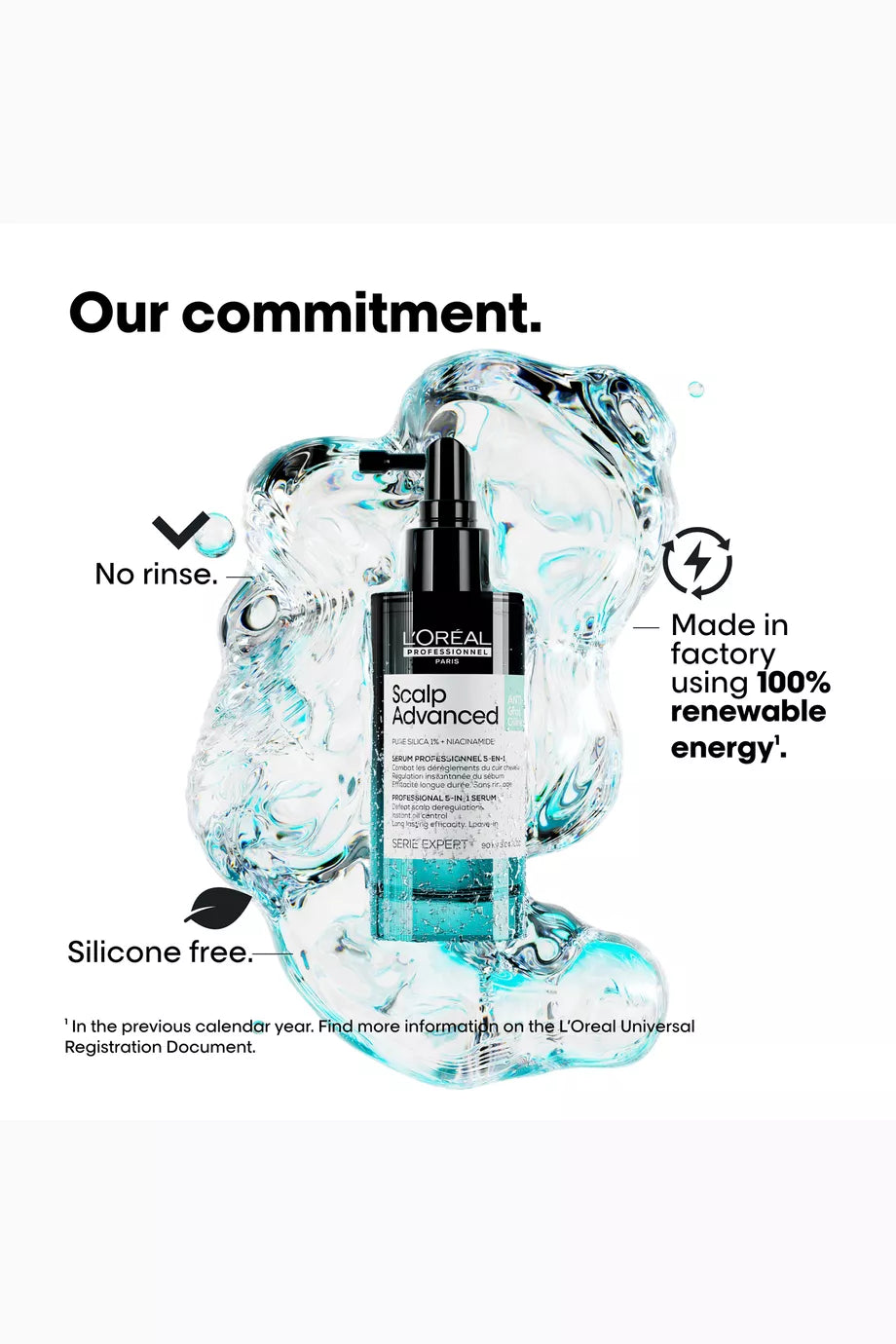 L'Oréal Professionnel Scalp Advanced Anti-Oiliness 5-in-1 Leave-In Serum 90ml