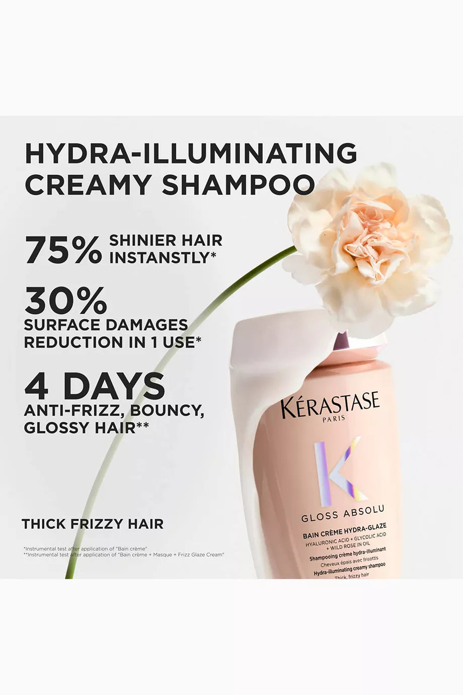Kérastase Gloss Absolu Bain Creme Hydra-Glaze Shampoo 250ml