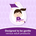 Johnson Strength Drops Kids Shampoo 500 Ml