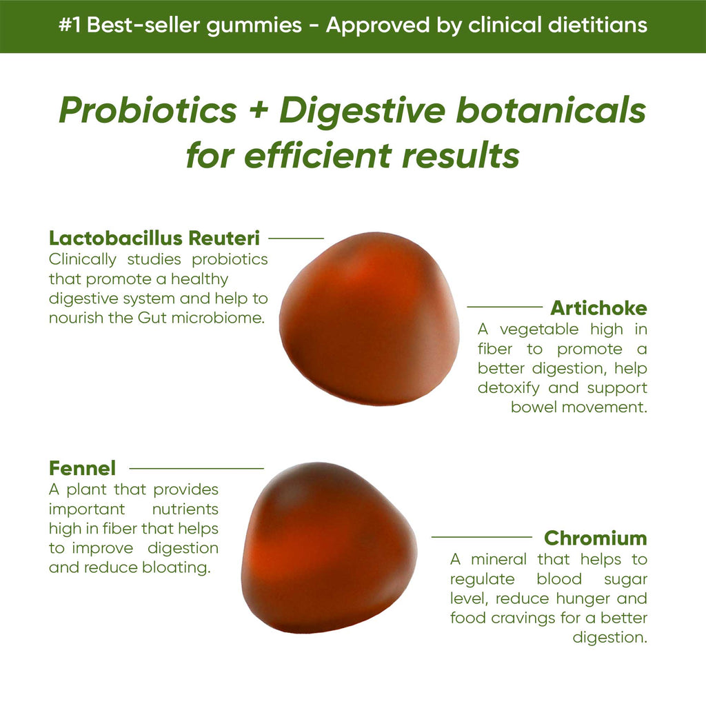 Rite Balance Sugar Free Gummies 60 Gummies