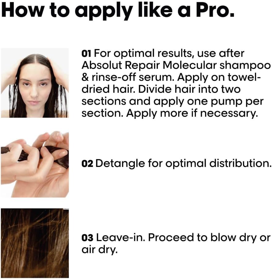 L'Oréal Professionnel- Absolut Repair Molecular Leave-In-Mask, Repair Damage & Restore Strength, Heat Protectant For Hair, For All Damaged Hair