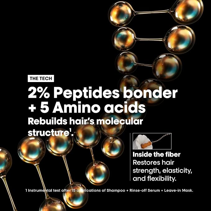 L'Oréal Professionnel- Absolut Repair Molecular Leave-In-Mask, Repair Damage & Restore Strength, Heat Protectant For Hair, For All Damaged Hair