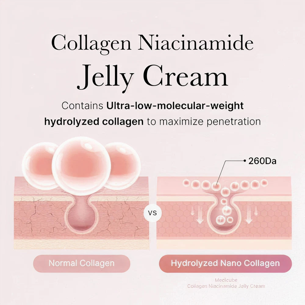 Medicube Collagen Jelly Cream 50ml