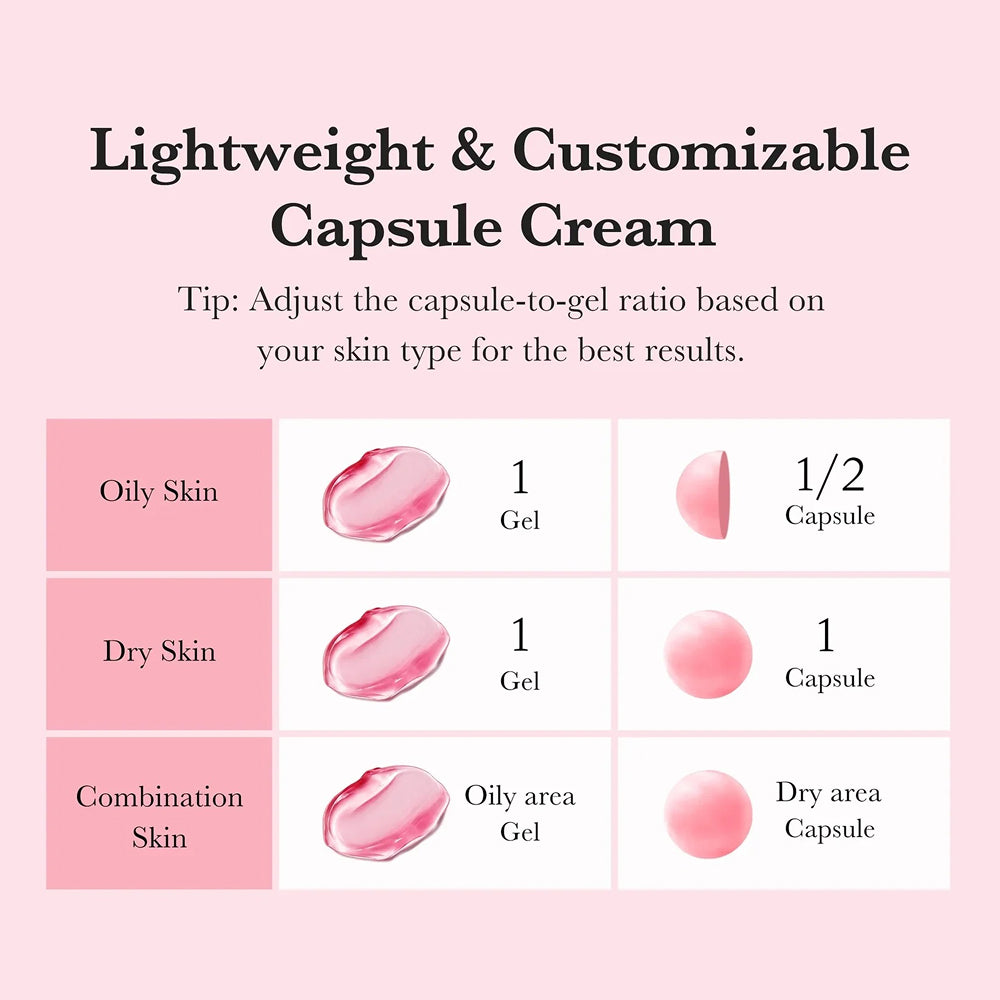 Medicube TXA Niacinamide Capsule Cream – 55g