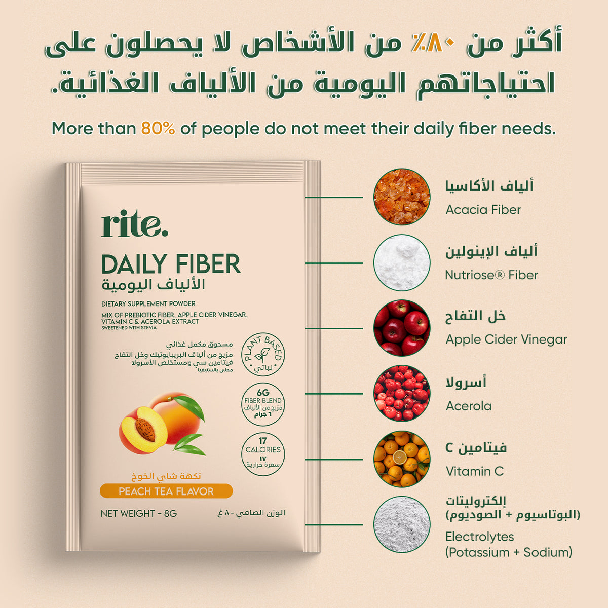 Rite Daily Fiber (Peach) - 15 Sachets