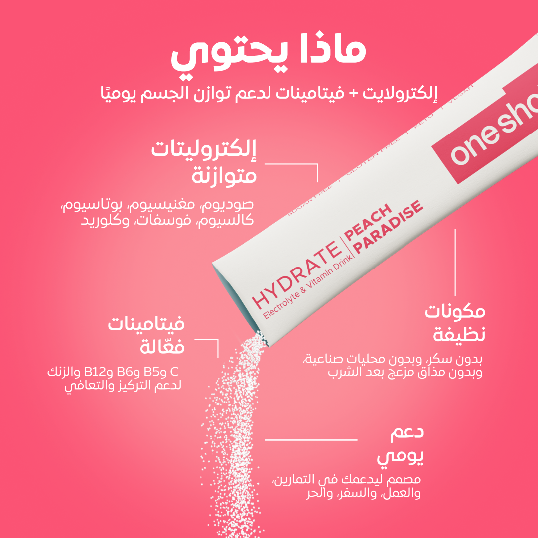 Oneshot Hydrate Electrolyte Drink Peach Paradise 14 Sticks