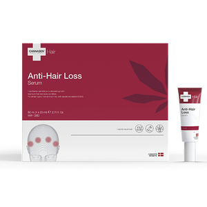 Cannasen Anti Hair Loss Serum