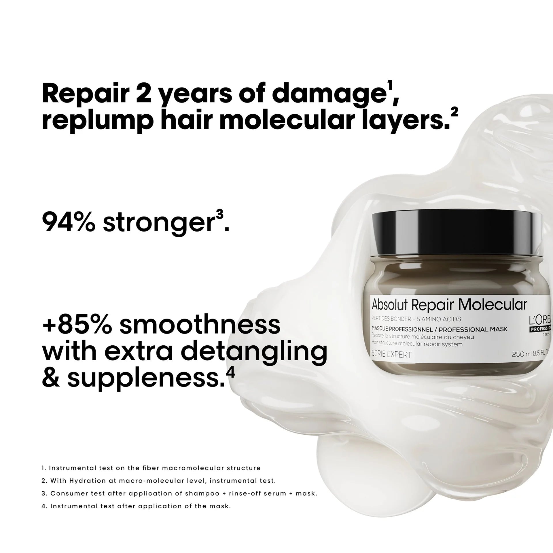 L'Oréal Professionnel Absolut Repair Molecular Concentrated Repairing Mask 250ml