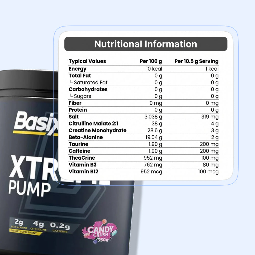 Basix Xtreme Pump Candy Crush 330g