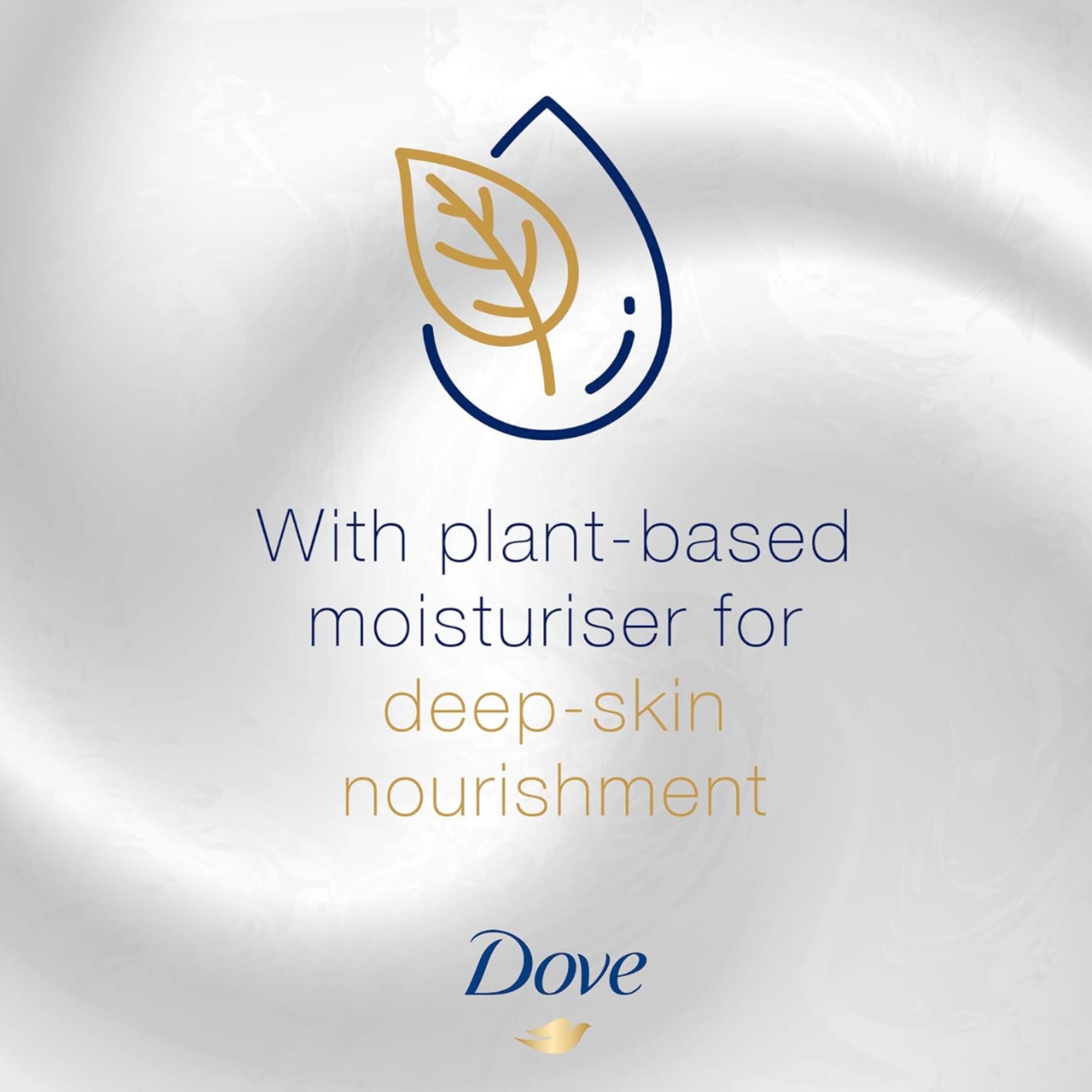 Dove Shower Gel – Refreshing Cucumber and Green Tea Body Wash, 750ml
