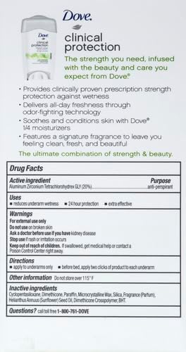 Dove Clinical Protection Antiperspirant Deodorant – Cool Essentials 48g