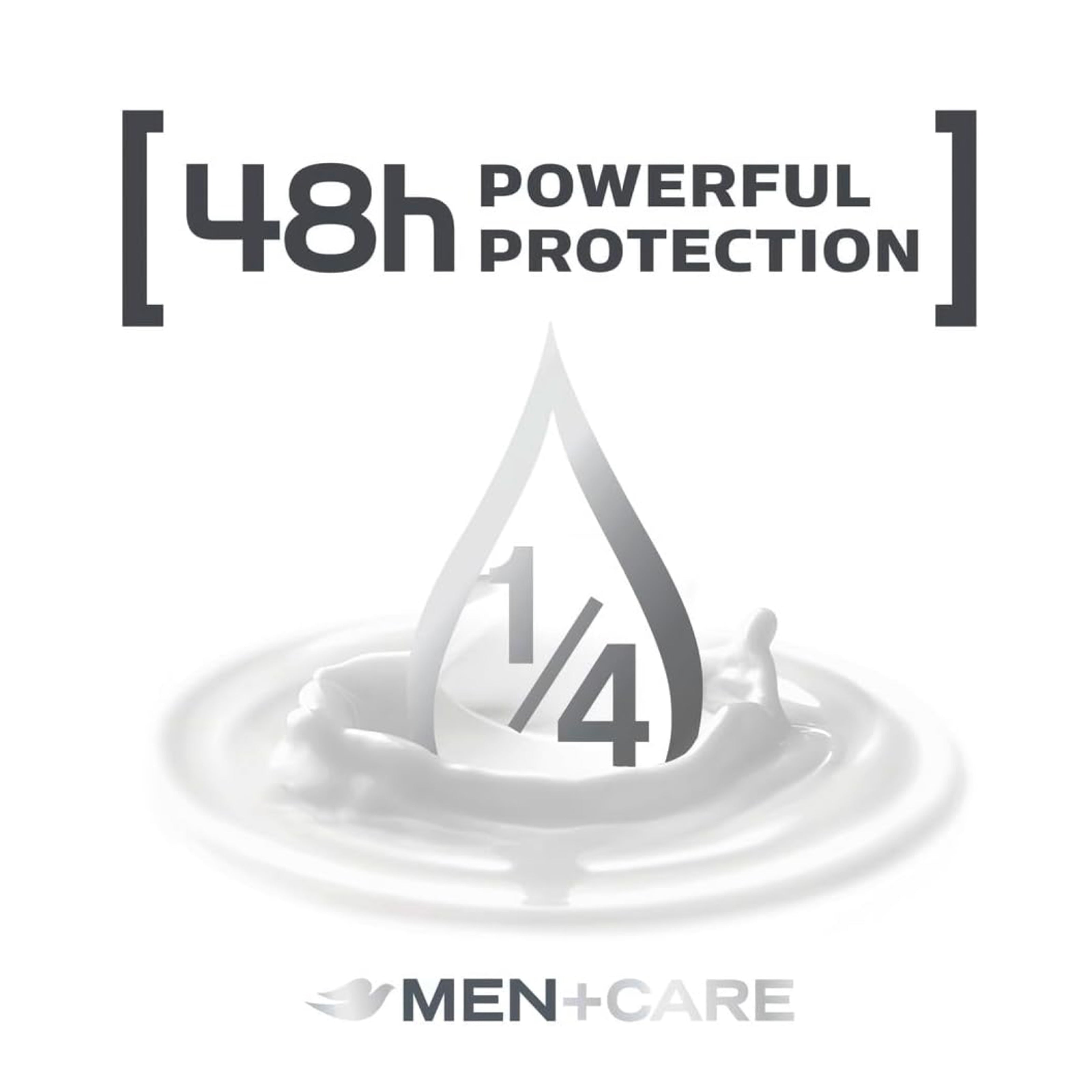 Dove Men+Care Clean Comfort – مزيل عرق سبراي 150 مل