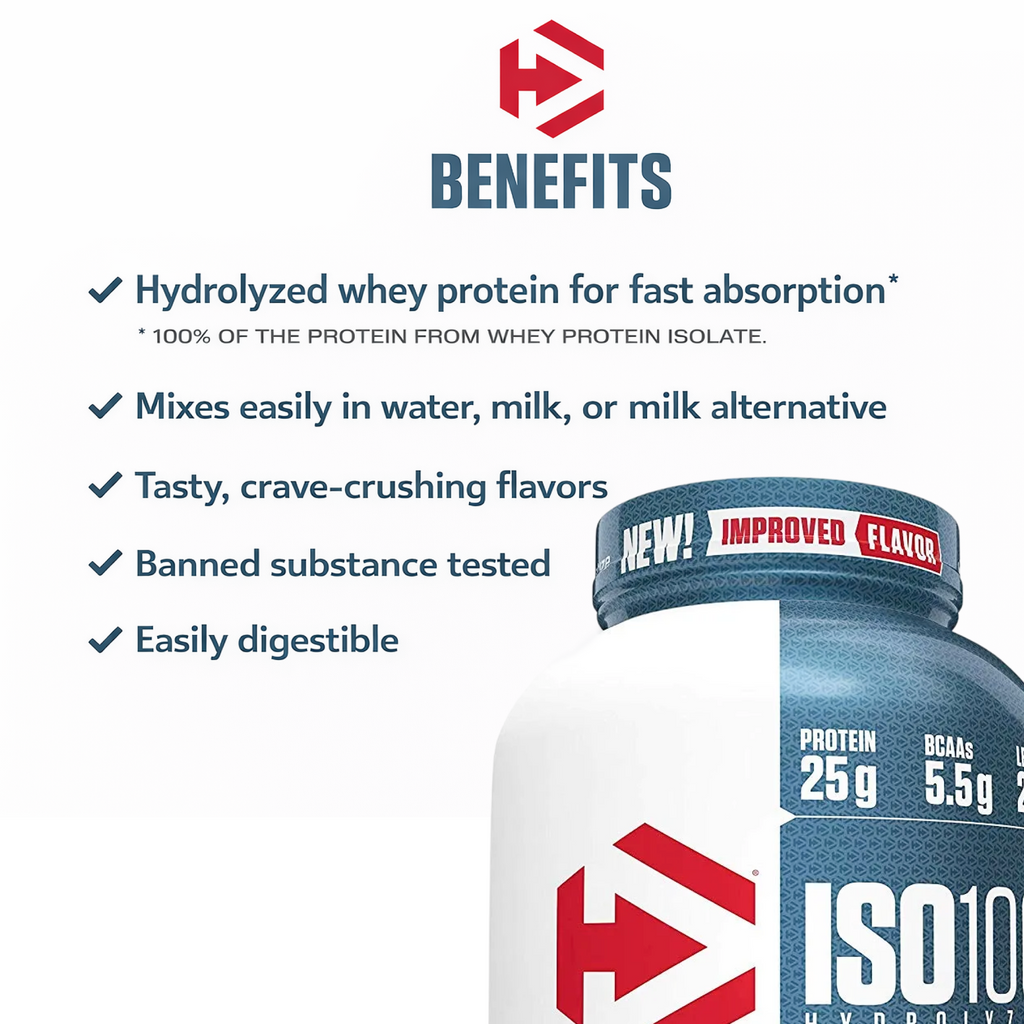 Dymatize ISO 100 Whey Protein Isolate – Hydrolyzed Muscle Building Fuel 5 LB