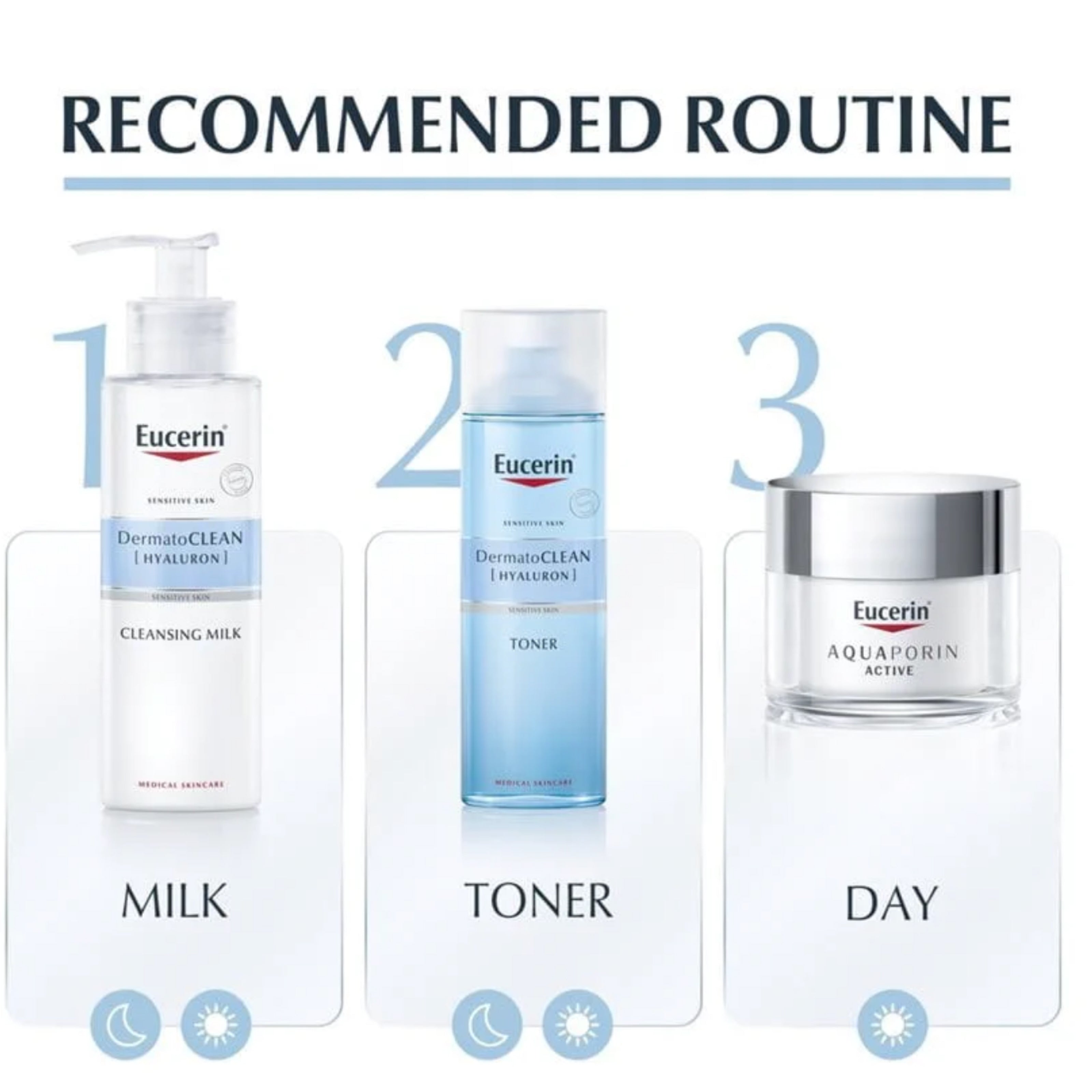 Eucerin Aquaporin Active – كريم ترطيب الوجه للبشرة العادية والمختلطة 50 مل