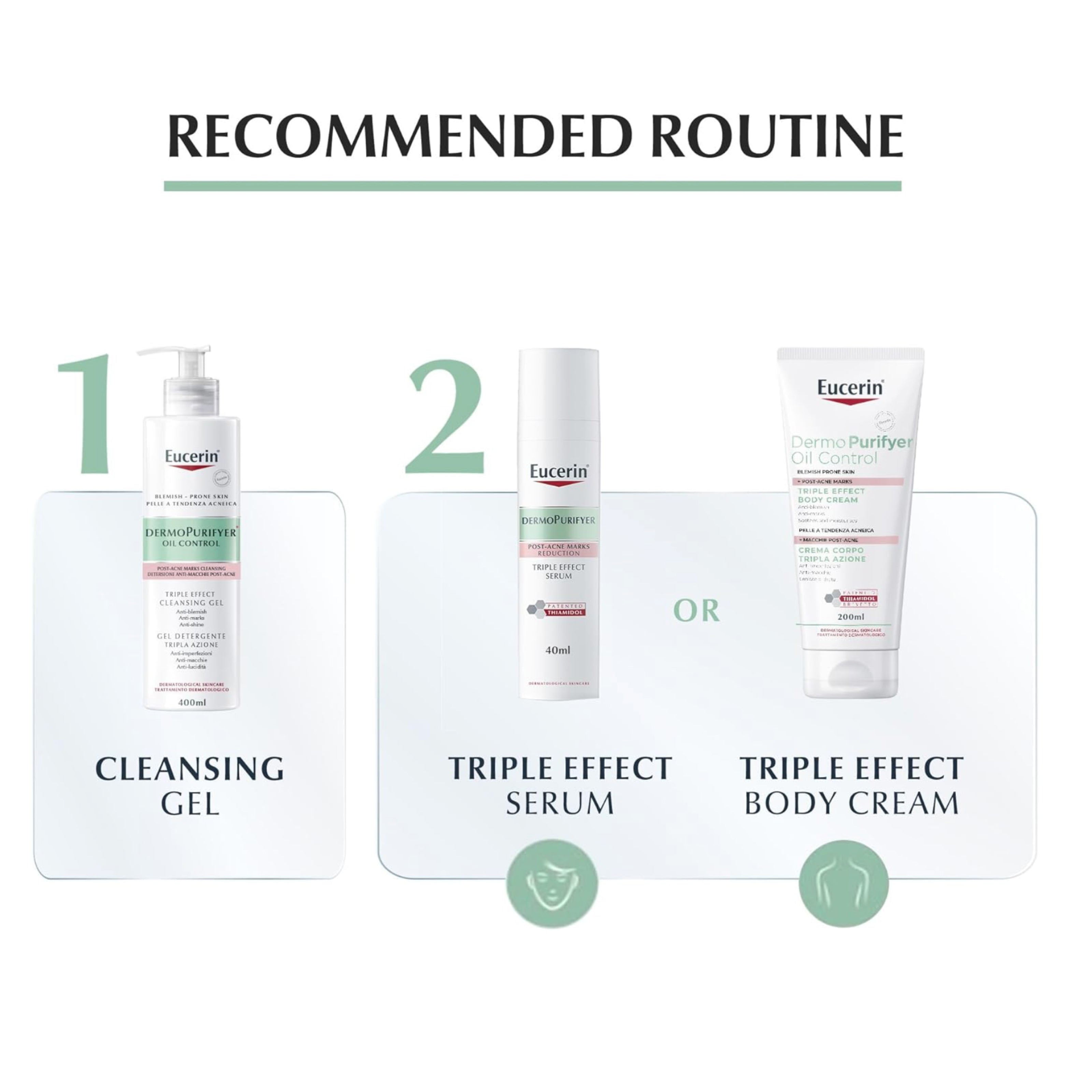 Eucerin Dermo Purifyer Triple Effect Body Cream – Clarifying Formula for Oily Skin 200ml
