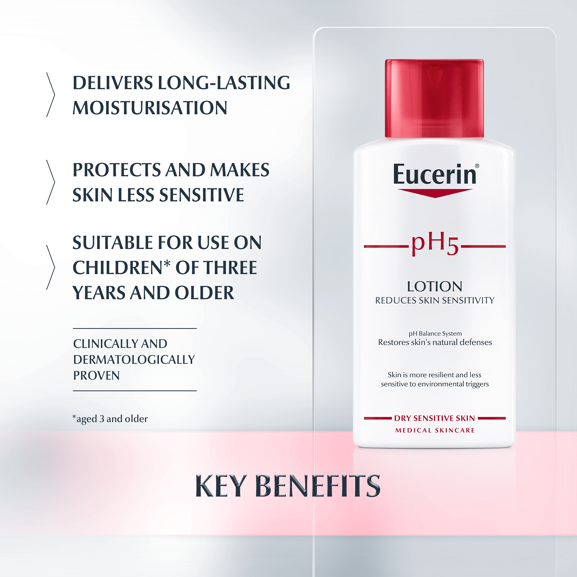 Eucerin LTN PH5 Hydration For Dry And Sensitive Skin 400ml