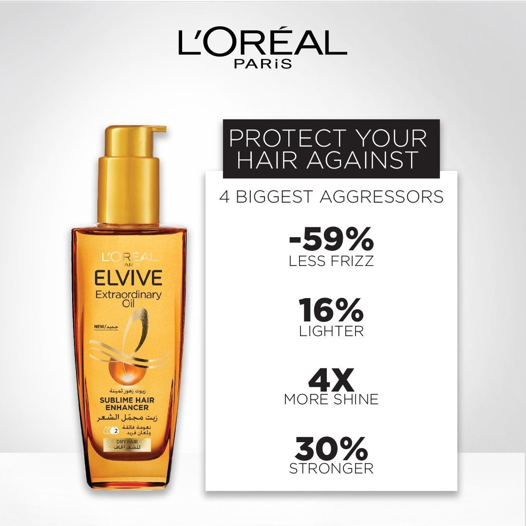 L'Oreal Elvive Extraordinary Oil Hair Mask – Deep Conditioning for Dry Hair