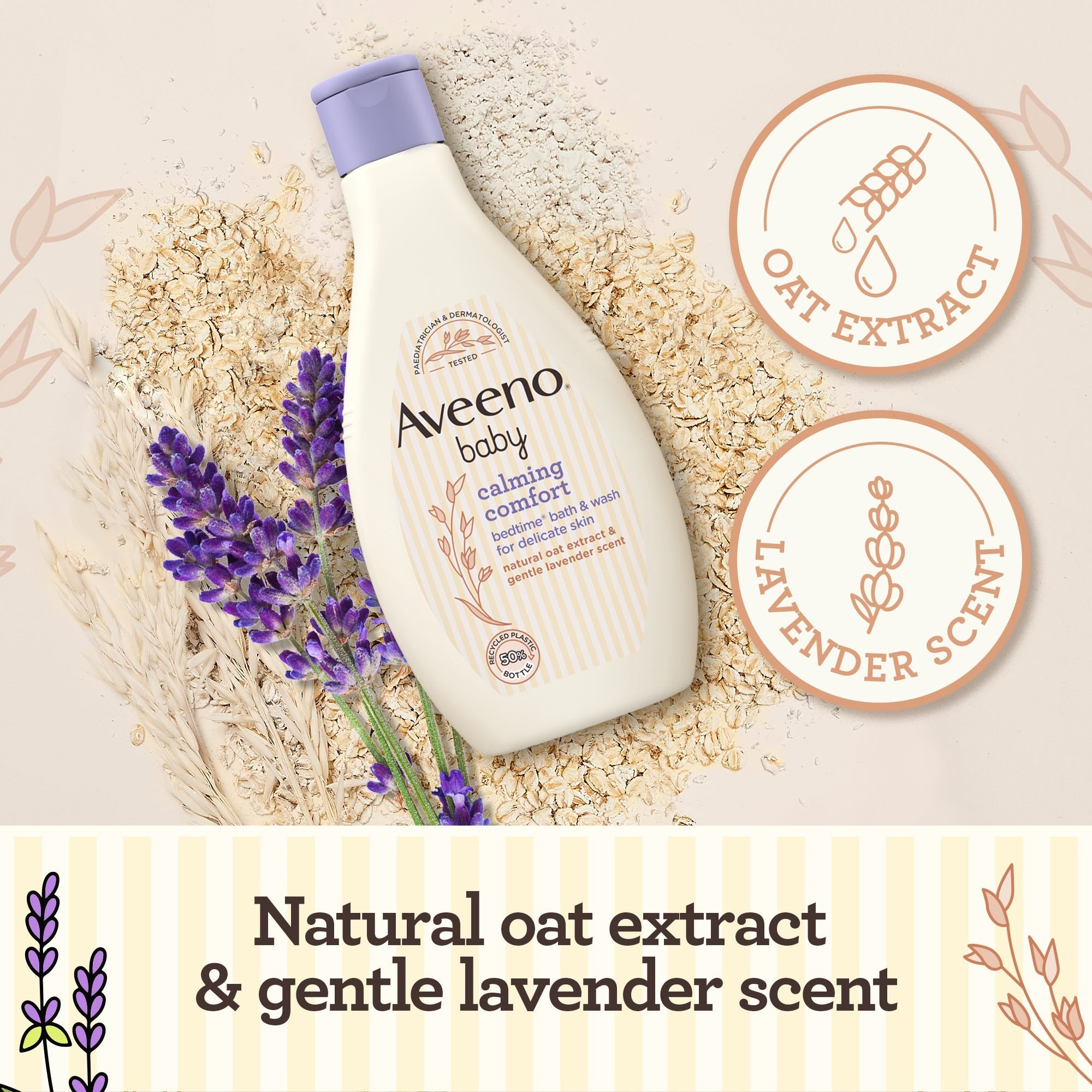 Aveeno Baby Body Wash 250ml Soothing Relief