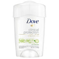 Dove Clinical Protection Cool Essentials Antiperspirant Deodorant 48 g