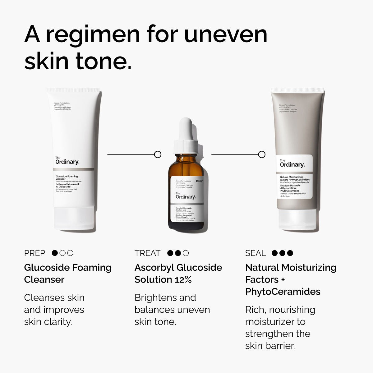 The Ordinary Ascorbyl Glucoside Solution 12% - Vitamin C Brightening Serum 30ml