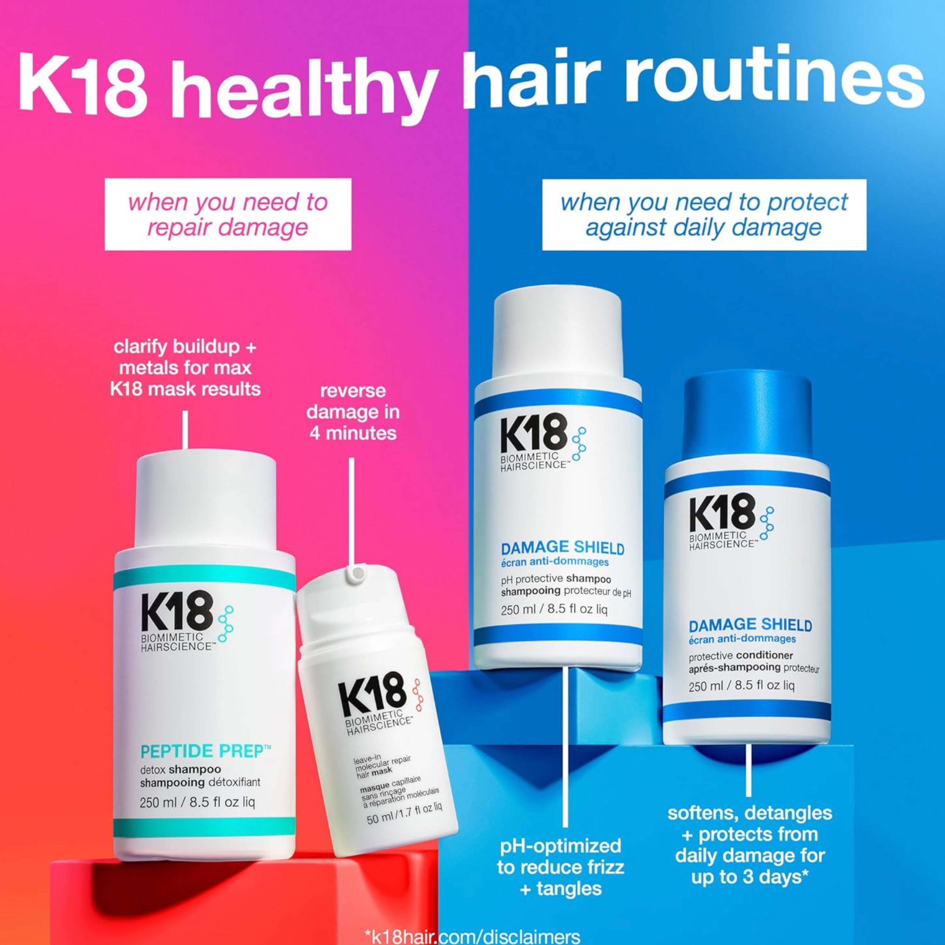 K18 Damage Shield pH Protective Shampoo – Sulfate-Free Hair Repair 250ml