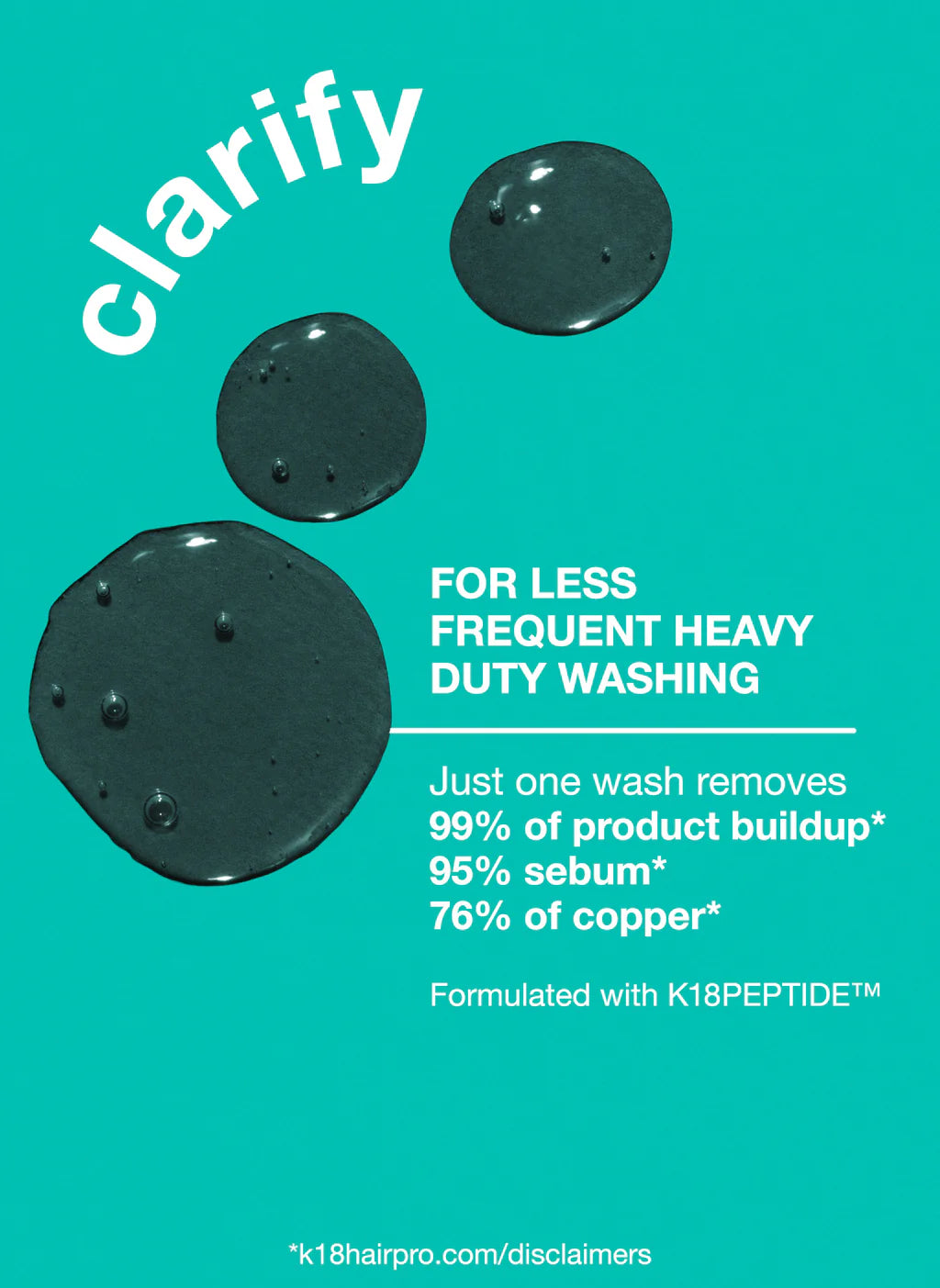 K18 Peptide Prep Detox Shampoo – Professional Clarifying Hair Cleanser