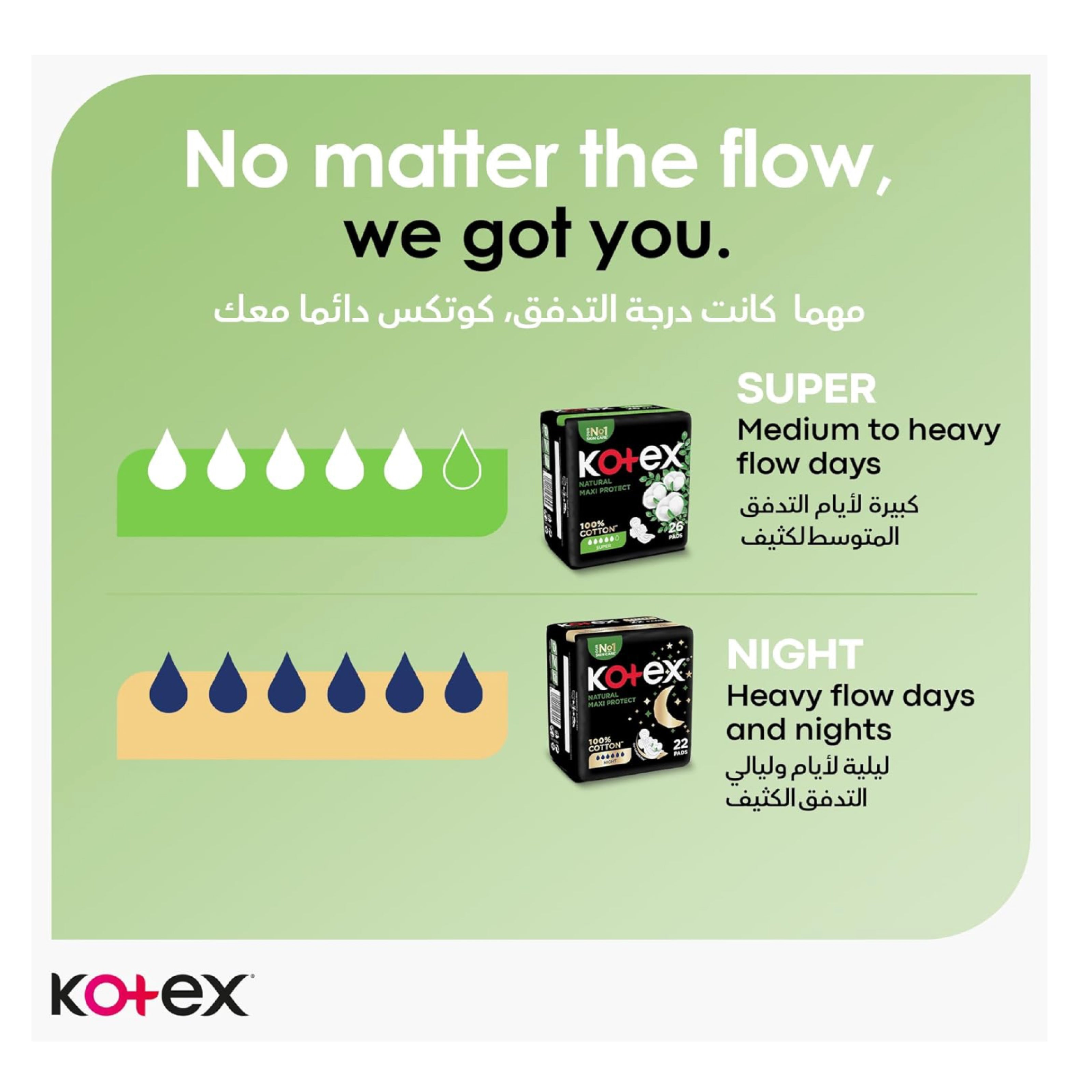 Kotex Natural Maxi Protect Super Pads | Heavy Flow Leak Guard Protection 10 Pads