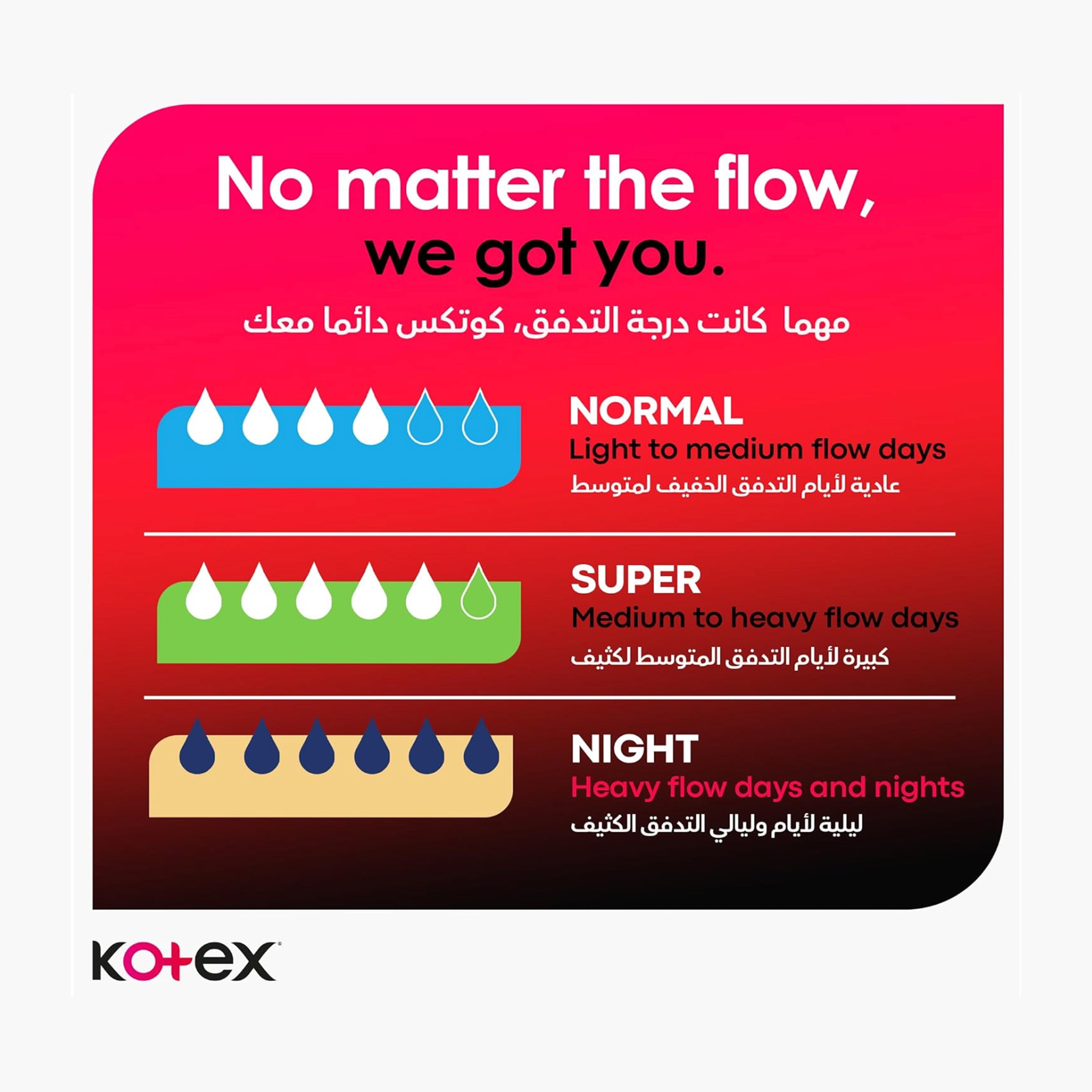 Kotex Ultra Thin Night Sanitary Pads with Wings - 7 Count Pack