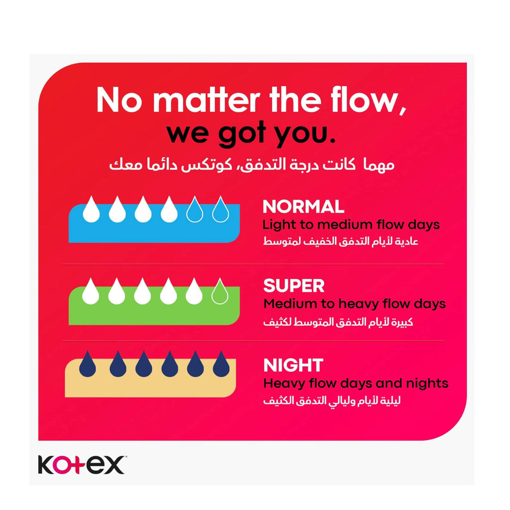 Kotex Ultra Thin Super Sanitary Pads with Wings - 16 Count Pack