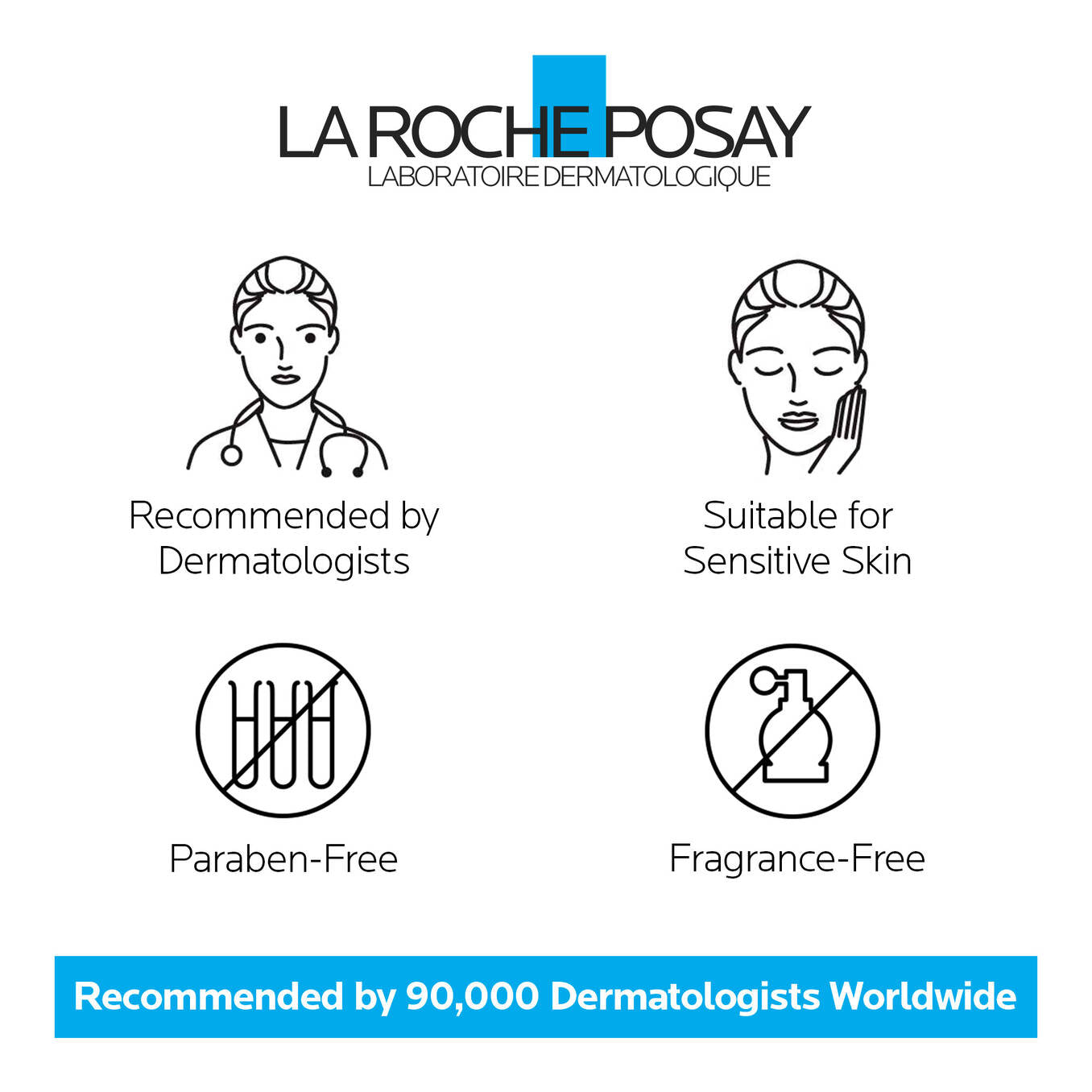 La Roche Posay Lipikar Balm AP+ M – Body Balm for Dry Eczema-Prone Skin