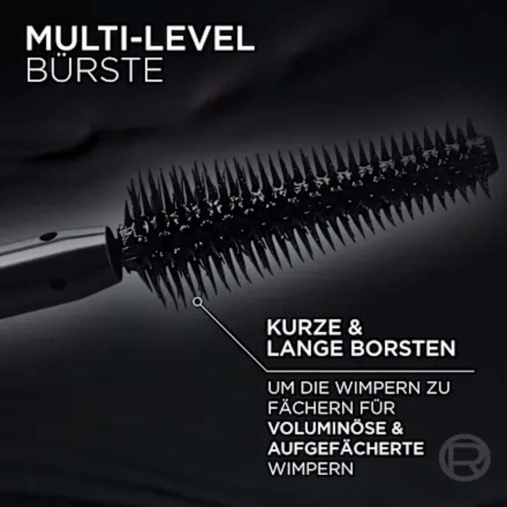 L'Oreal Panorama All Night Mascara – Volumizing & Long-Wear Black