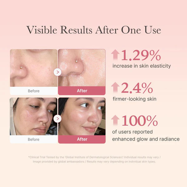 Medicube Gel Cream 110ml With Collagen And Niacinamide For Anti Aging