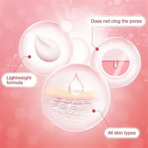 Neutrogena Bright Boost Illuminating Serum & Resurfacing Polish - Skin Brightener