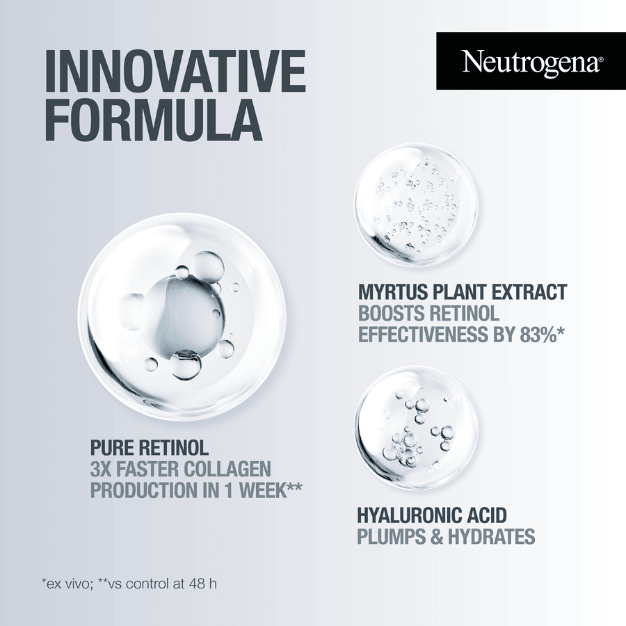 Neutrogena Retinol Boost Night Cream – Smoothing Overnight Moisturizer 50ml