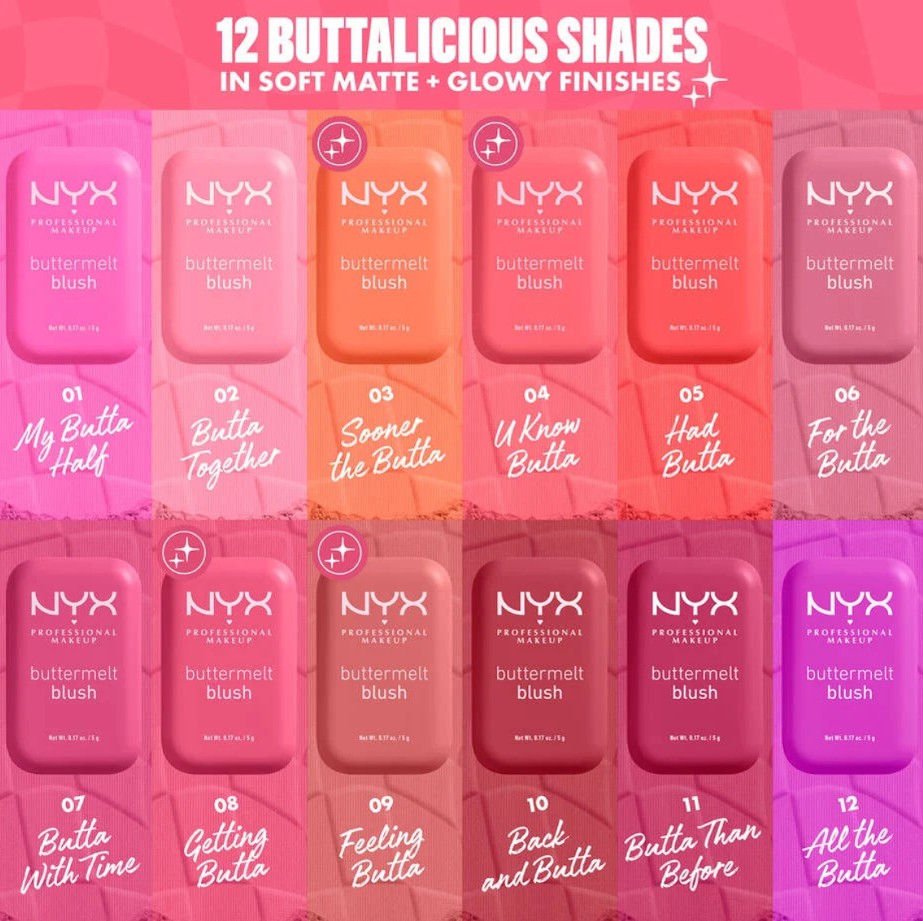 NYX Buttermelt Powder Blush – High-Pigment Matte & Glow Finish (7 Shades)