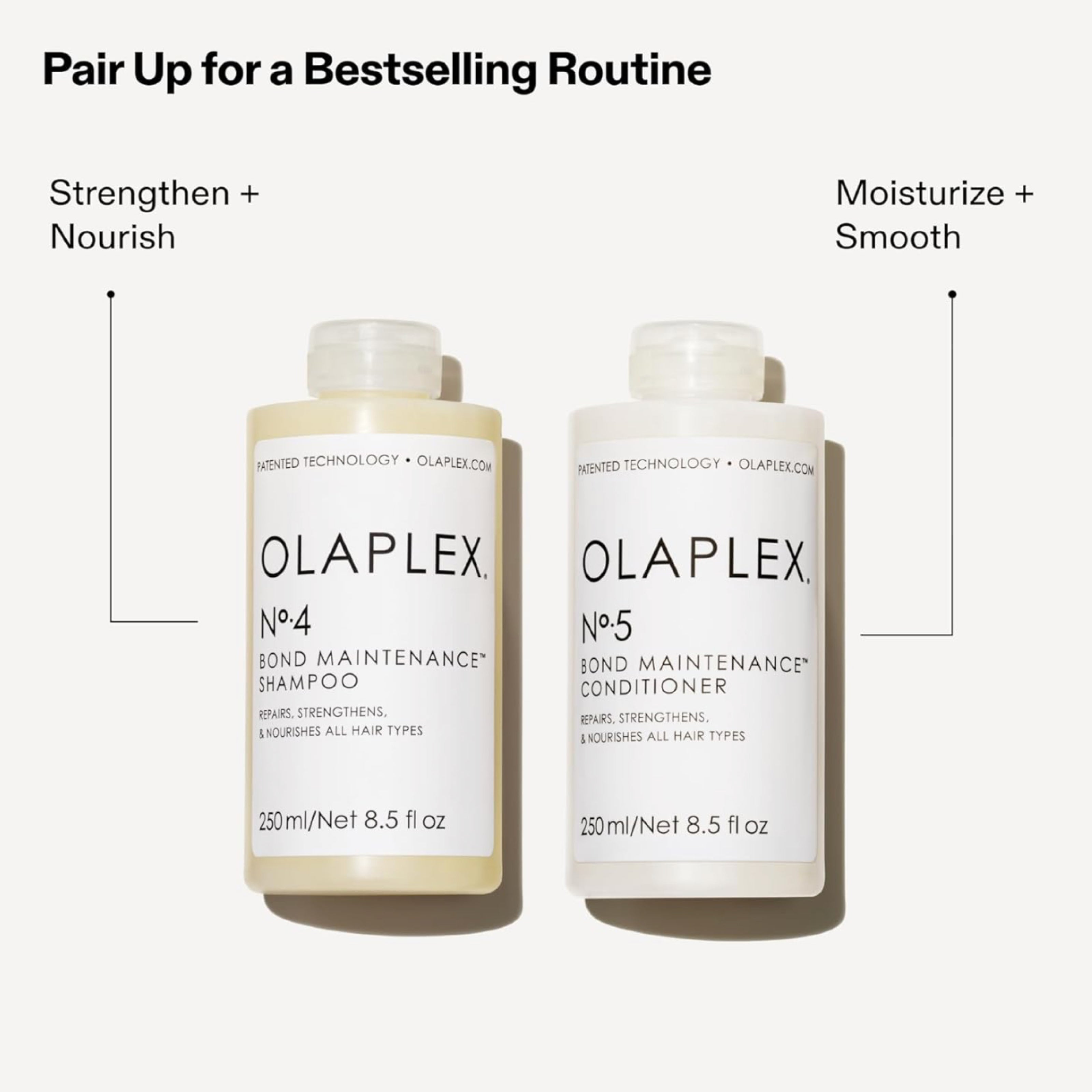 Olaplex No. 4 Bond Maintenance Shampoo – 250ml