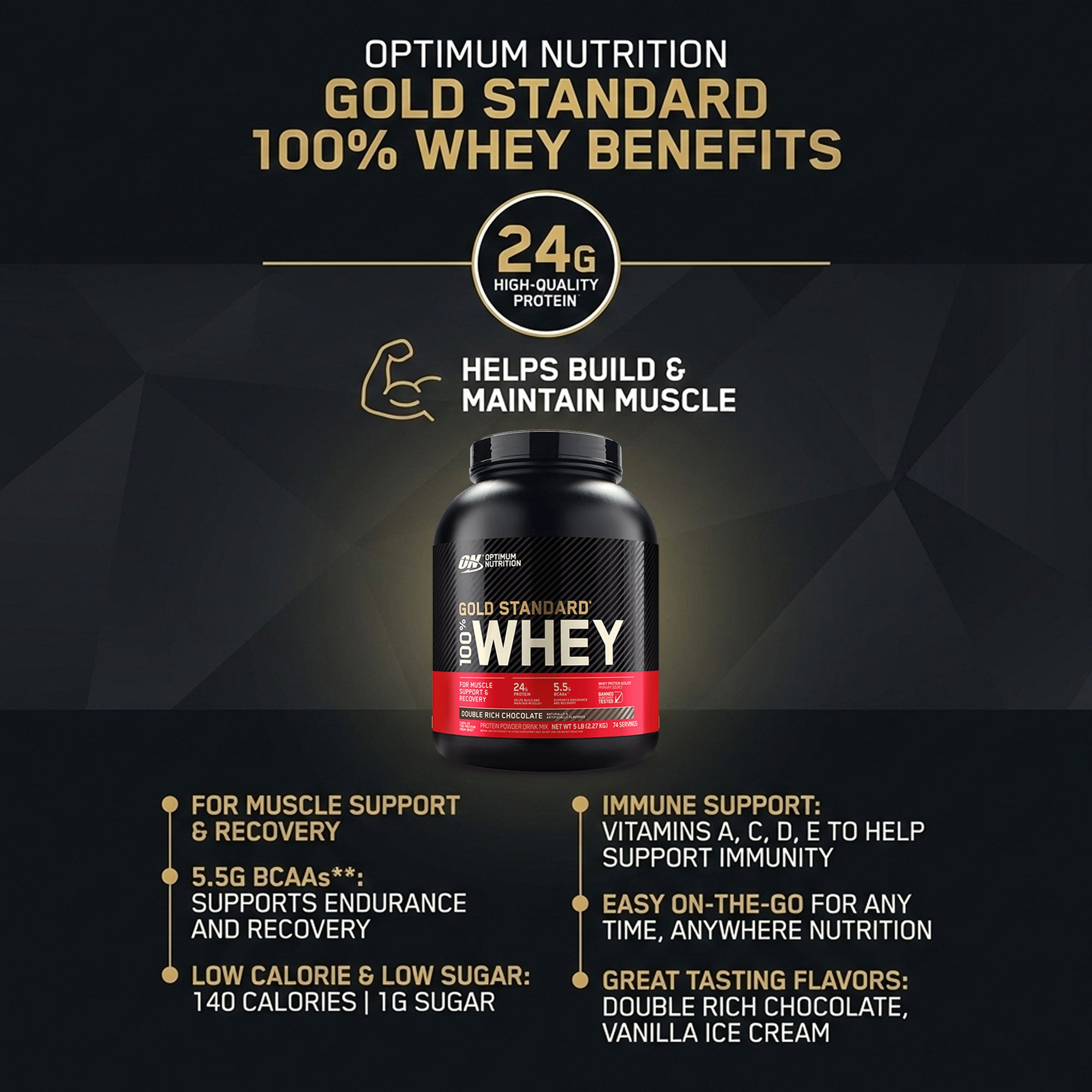 Optimum Nutrition Gold Standard 100% Whey Protein Powder - 24g Protein - Double Chocolate 5 LB - 74 servings