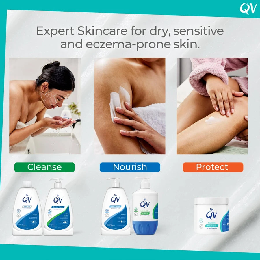 QV Wash – Gentle Face and Body Cleanser for Sensitive Skin, 500ml