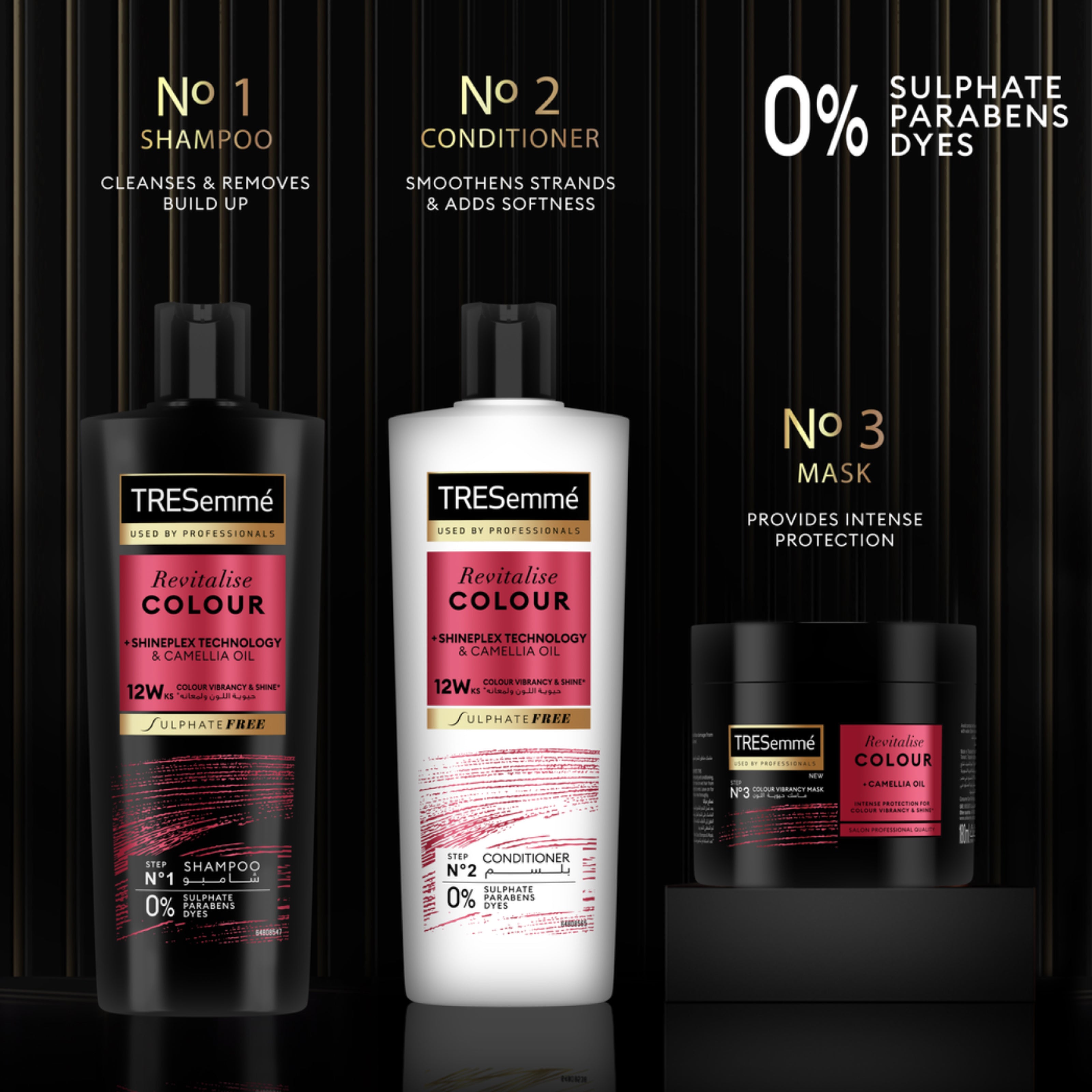 TRESemme Color Radiance Hair Mask – Deep Conditioning with Keratin