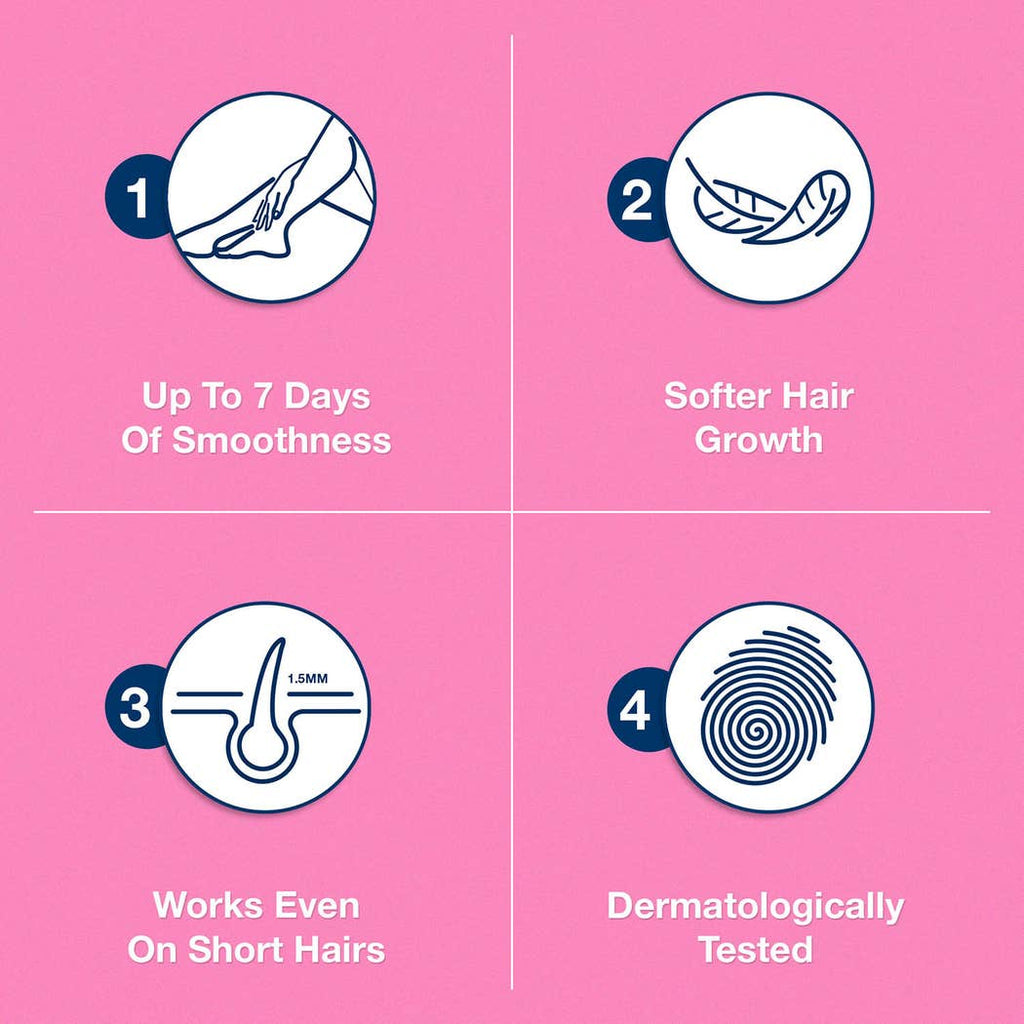 Veet Silky Fresh Hair Removal Cream – Body & Legs for Normal Skin, 100g