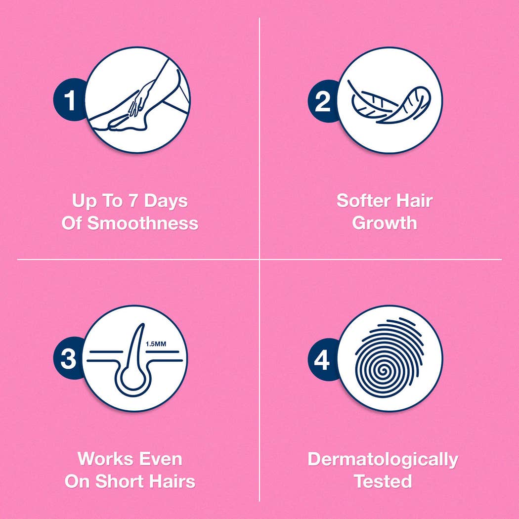 Veet Silky Fresh Hair Removal Cream – Body & Legs for Normal Skin, 100g